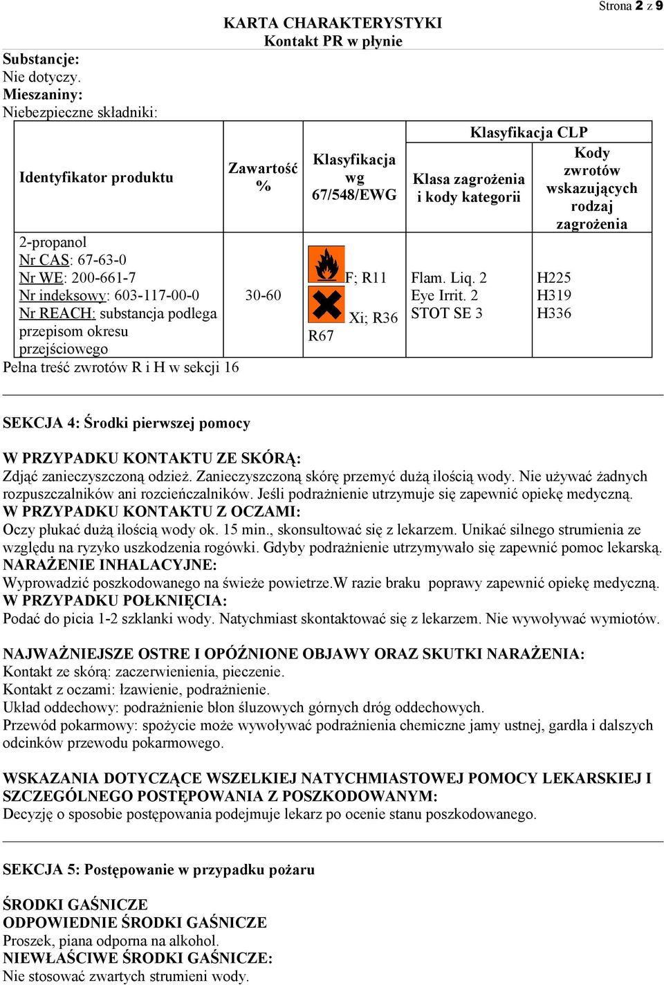 treść zwrotów R i H w sekcji 16 Zawartość % 30-60 Klasyfikacja wg 67/548/EWG R67 F; R11 Xi; R36 Klasa zagrożenia i kody kategorii Flam. Liq. 2 Eye Irrit.