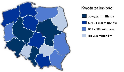 Z danych firmy InfoMonitor wynika, Ŝe najwyŝszy poziom niespłacanego zadłuŝenia, mierzony kwotą zaległości, niezmiennie notuje się w województwie śląskim.