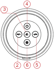 Descriere produs Manual de utilizare 1. Lumina cu LED 2. Melodia anterioare/ scadere volum 3.