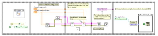 PXI Recording App Program do synchronicznej rejestracji strumieni A/V (po prawej: podgląd z kamer