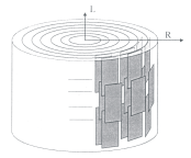 nm, 0.6D przerwy (hole zone), 0.4D nakładanie (overlap zone).