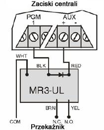 W przypadku instalacji 2- przewodowe (z wyjątkiem centrali SP-5500j: nacisnąć [CLEAR] + [ENTER] w celu automatycznego zresetowania detektora dymu.