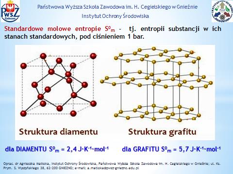 opracowanie; prowadzący: dr