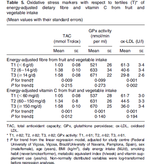 British Journal of