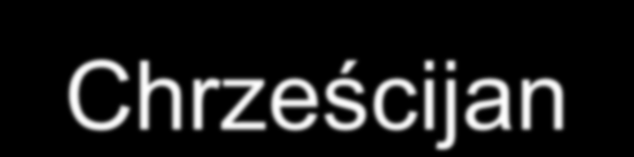 Historia Tygodnia Modlitw o Jedność Chrześcijan Pierwsze pomysły międzywyznaniowych modlitw o jedność chrześcijan pojawiły się w XIX w. Tydzień Modlitw w obecnym terminie odbywa się od 1908 r.