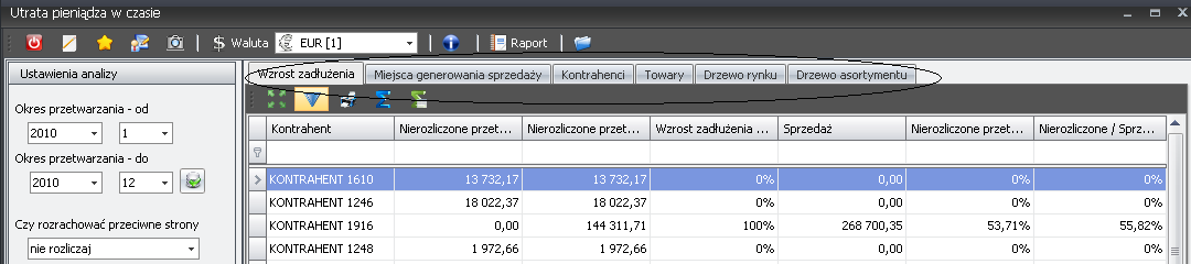 11 / 20 rozliczenie wirtualne dokumentów o przeciwnych znakach oraz prawdopodobne oprocentowanie środków finansowych. Zestawienie jest generowane poprzez przycisk Wykonaj analizę.