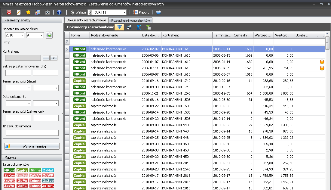 5 / 20 dokumentów nierozrachowanych na koniec wskazanego okresu Poniżej masz przykład wygenerowanego zestawienia (po użyciu przycisku Wykonaj analizę): Zauważ, że wraz z listą masz cały szereg