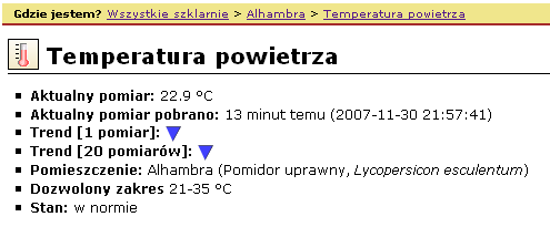 Prezentacja czujnika Każdy czujnik ma dedykowaną stronę, na której można przeglądać szczegóły dotyczące ostatniego pomiaru.