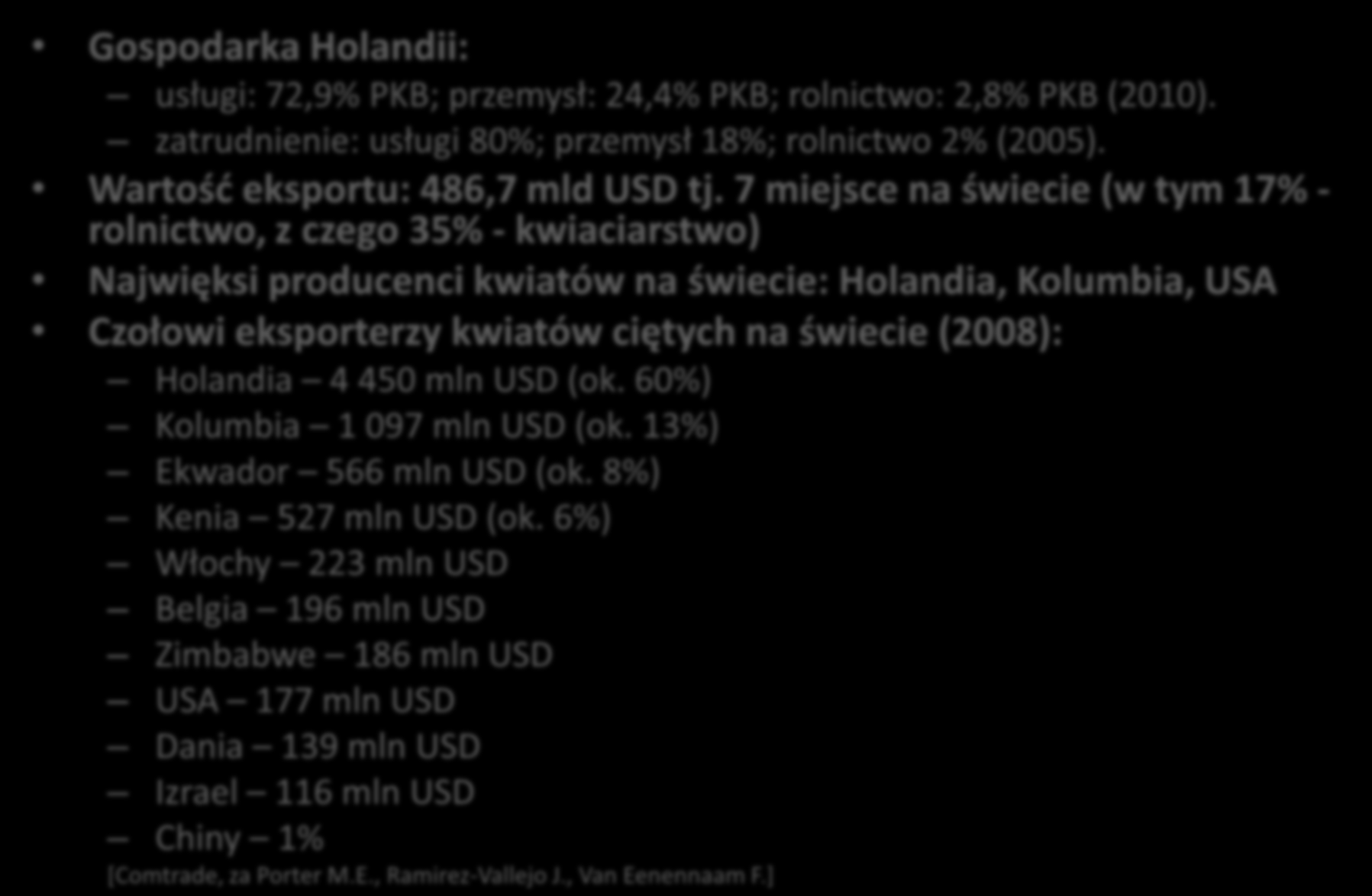 Holandia klaster kwiatów Gospodarka Holandii: usługi: 72,9% PKB; przemysł: 24,4% PKB; rolnictwo: 2,8% PKB (2010). zatrudnienie: usługi 80%; przemysł 18%; rolnictwo 2% (2005).