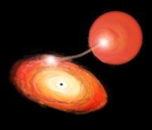Materia pochłaniana przez czarną dziurę emituje promienie X