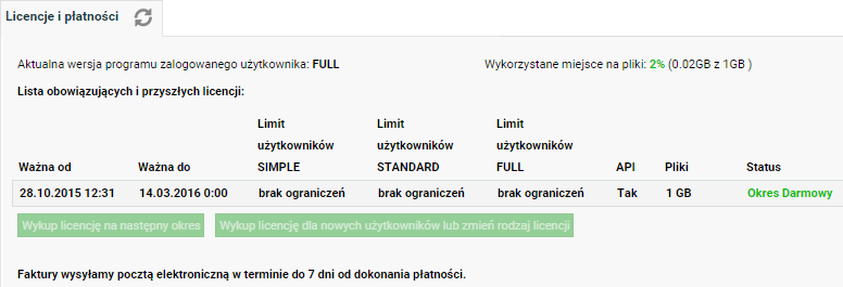 8. Firma i jej ustawienia W widoku Firma możesz zmieniać podstawowe dane Twojej firmy (adres, telefon kontaktowy) oraz dodawać uprawnienia użytkownikom.