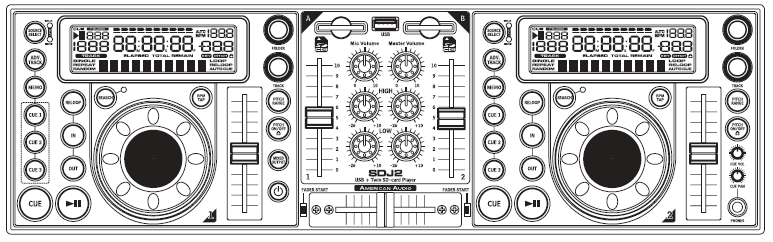 AMERICAN AUDIO SDJ2 Profesjonalny Podwójny Odtwarzacz Kart SD Podręcznik UŜytkownika A.D.J. SUPPLY EUROPE B.