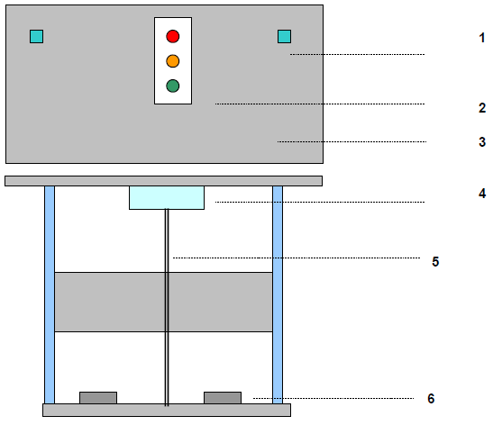 - część ekspozycyjna 600x300x800 mm - masa 6.5 kg Opis elementów 1. Manipulatory ręczne 2. Panel ekspozycyjny 3. Blat 4. Rozdzielacz z gniazdem zasilania 5. Przyłącze manipulatorów nożnych 6.