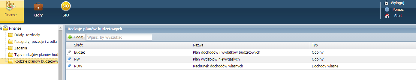 - Zadania - Typy rodzajów planów