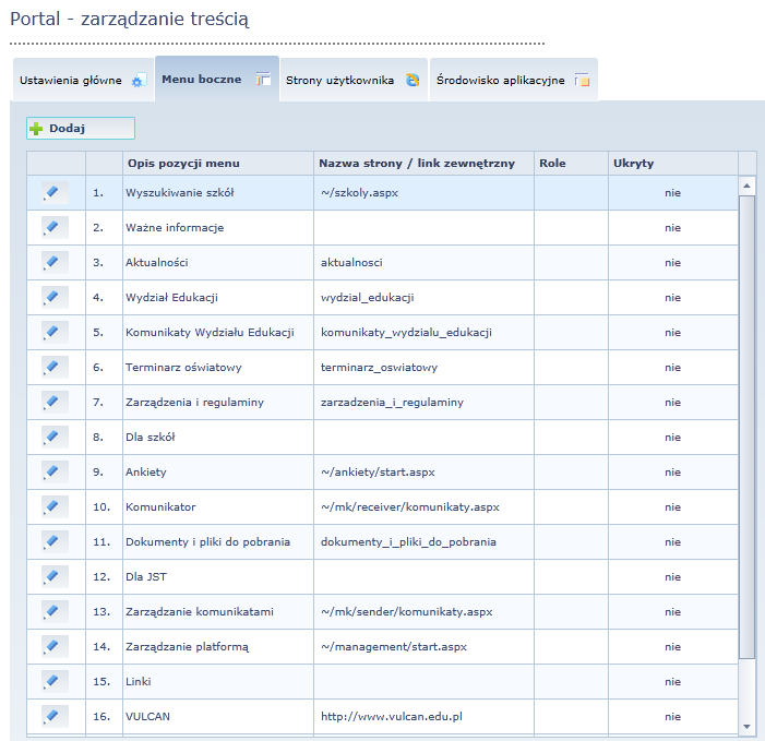 zycja jest widoczna jedynie dla zalogowanych użytkowników, którym przypisano wskazane w tym miejscu role. Ukryty wybór opcji Tak sprawia, że pozycja jest czasowo niewidoczna w menu portalu.