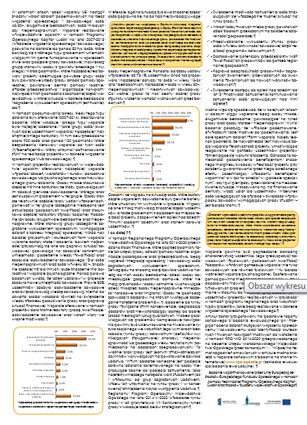 Informacje na stronie internetowej, artykuł w newsletterze RPO WO