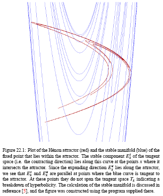 Damika Układów Nieliiowch 009 Wkład 8 3 Przkład: rozmaitości stabile i iestabile dla odwzorowaia Heoa {hperlik: http://www.cmp.caltech.edu/~mcc/chaos_course/lesso/math.