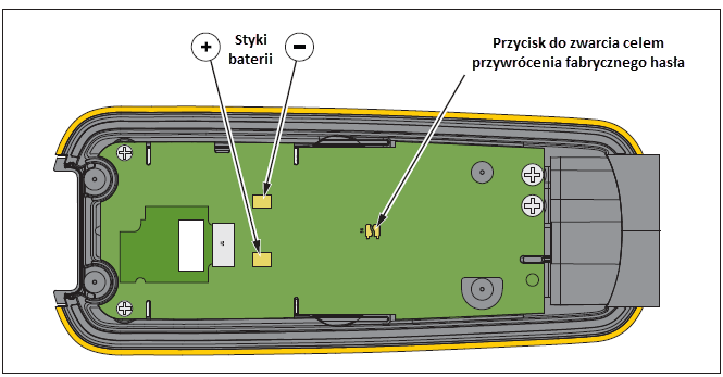 2. Zanim wciśniesz przycisk aby potwierdzić (krok 6) wciśnij przycisk aby wyświetlić ---- na ekranie. Pierwszy - mruga. 3. Wciśnij aby zmienić pierwszy - na pierwszą cyfrę Twojego nowego hasła. 4.