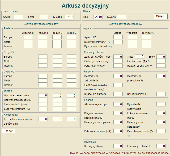 Dystrybutorów ( rekrutacji, wsparcia, prowizji) Produkcji i Internetu (surowców, konserwacji, pracy zmianowej, strony www) Personelu ( rekrutacji, szkoleń, budżetu dla zarządu,