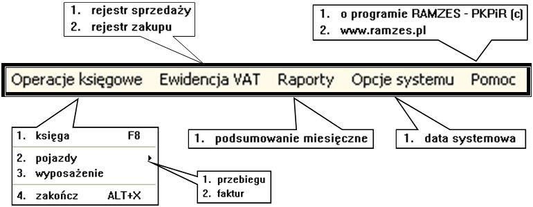 1.2.1 1.2.1.1 13 Okno glówne programu Glówne okno programu zawiera elementy typowe dla Alikacji Ramzes.