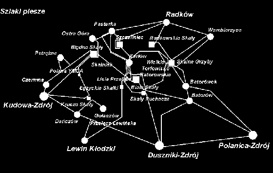 Rysunek 8 Plan szlaków w Kotlinie Kłodzkiej Literatura Gurbiel E., Hardt-Olejniczak G., Kołczyk E., Krupicka H., Sysło M.