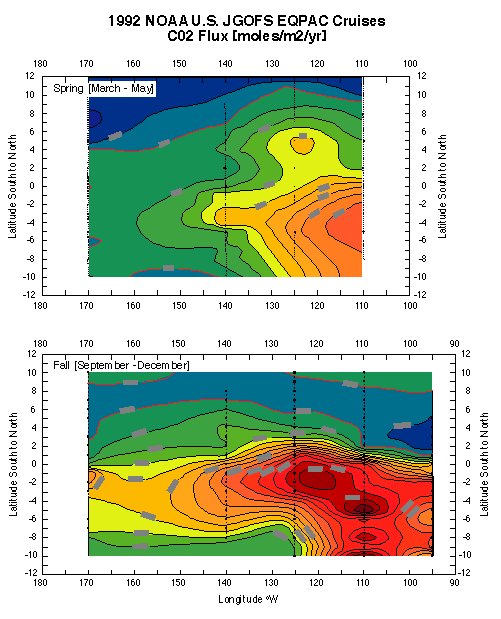 Emisja CO2 do atmosfery jest: El Nino mniejsza