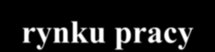 Transformacja rynku pracy Ludzie do wynajęcia