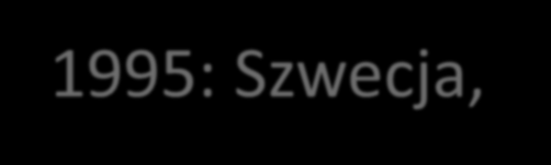 Czy globalizacja i regionalizacja to przeciwieństwa?