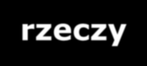 Część składowa rzeczy nie może być odrębnym przedmiotem własności i innych praw rzeczowych. Częścią składową rzeczy jest to, co nie może być od niej odłączone (K.C. Art. 47. 1 i 2 ): 1.