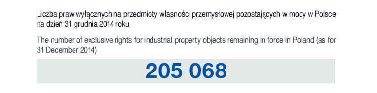 Urząd Patentowy RP Urząd Patentowy Rzeczypospolitej Polskiej powstał 28 grudnia 1918 r. (na mocy Dekretu Naczelnika Państwa o Urzędzie Patentowym z dnia 13 grudnia 1918 r.) 10 listopada 1919 r.