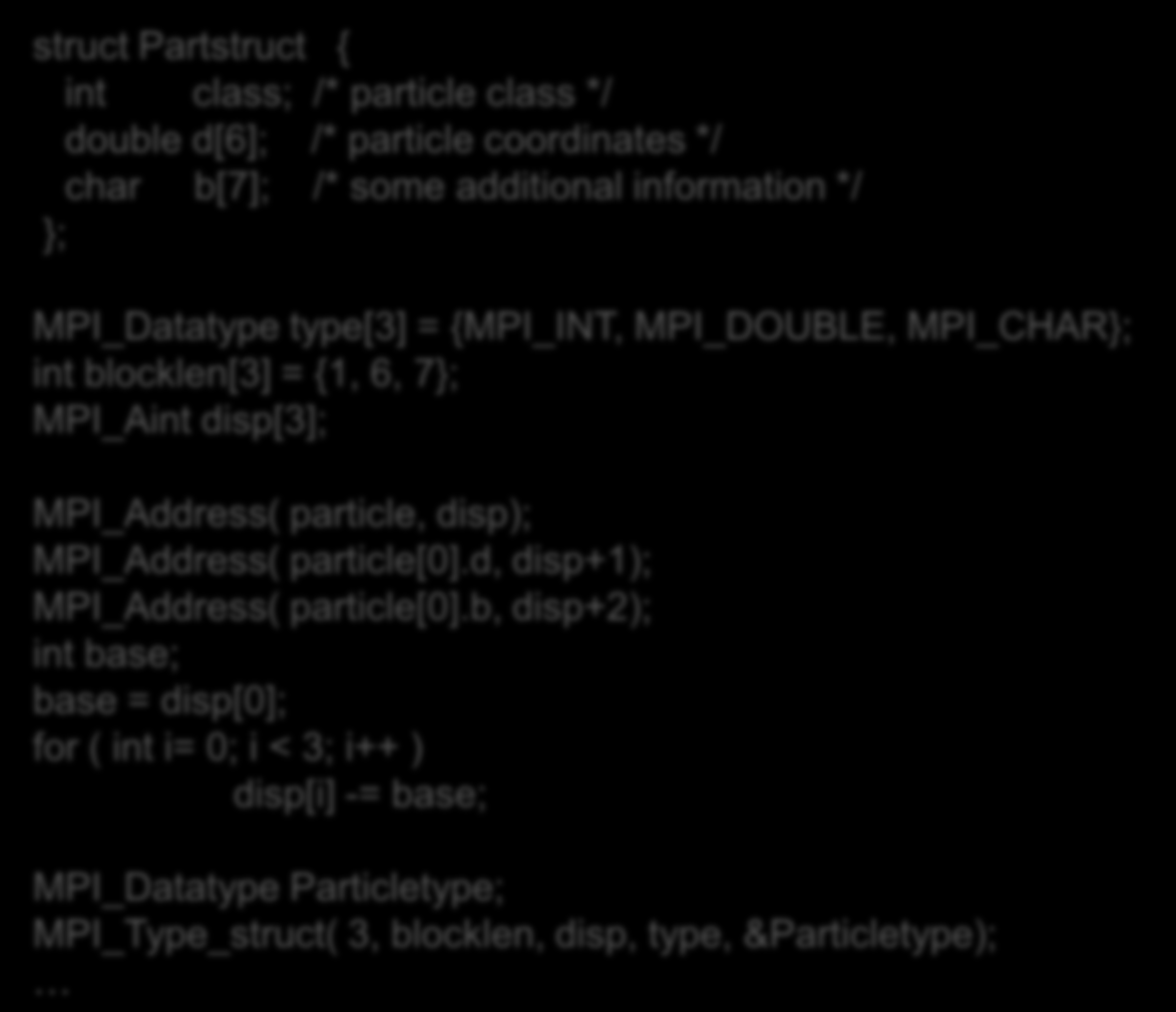 Mapa typów - przykład struct Partstruct { int class; /* particle class */ double d[6]; /* particle coordinates */ char b[7]; /* some additional information */ }; MPI_Datatype type[3] = {MPI_INT,