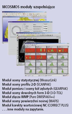 Oprogramowanie MCOSMOS