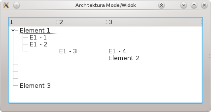 116 8. Architektura model/widok Rysunek 8.5. Ograniczenia widoku QTreeView. 8.4.