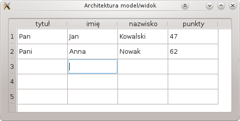 8.4. Komunikacja między modelem a widokiem 121 Jej użycie w programie może mieć następującą postać: Listing 8.14. Modyfikacja delegata widget.