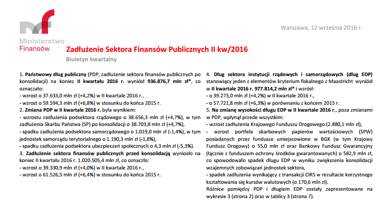 PAŃSTWOWY DŁUG PUBLICZNY W II KW. 2016 ROKU (HTTP://WWW.