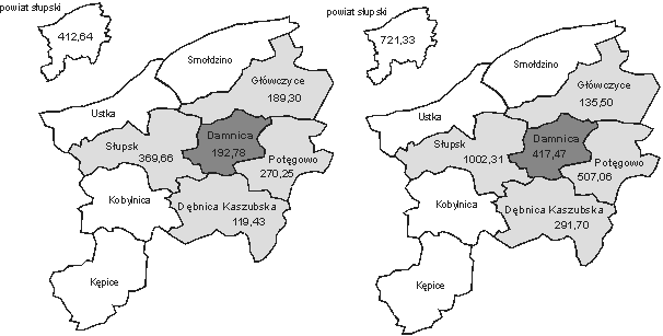 Wydatki inwestycyjne w powiecie i gminach sąsiednich w przeliczeniu na 1 mieszkańca Rok 2000 Rok 2006.