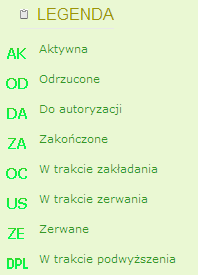 Przeglądanie i sortowanie listy doładowań Istnieje możliwość przeglądania listy doładowań.