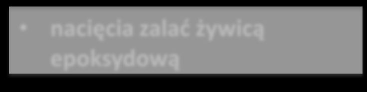 IZOHAN epoxy EP-603 dwuskładnikowy USZCZELNIACZ epoksydowy PRACE DODATKOWE USZCZELNIANIE DYLATACJI wypełnienie szczeliny sznurem dylatacyjnym przed aplikacją uszczelniacza - sznur