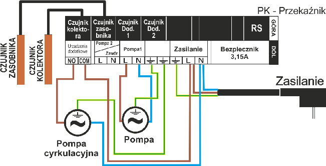 Tech której pompa wyłączy się (aby nie schłodzić zbiornika). IV.d.6) Współczynnik biegów Parametr ten aktywny jest wyłącznie, jeżeli obroty pompy ustawione są jako regulowane.