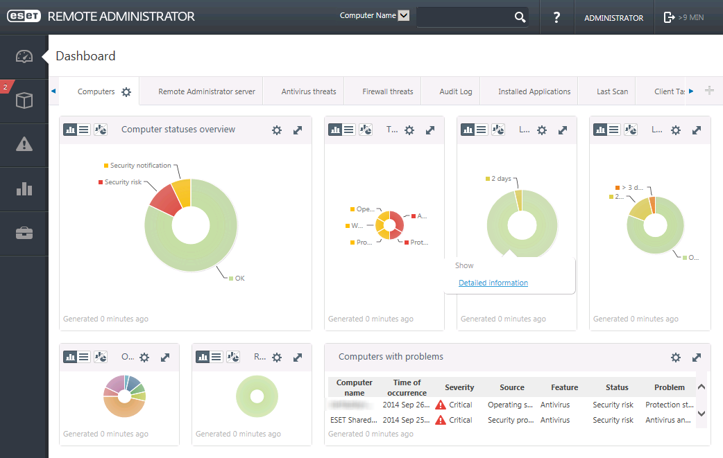 2.1 Serwer ESET Remote Administrator ESET Remote Administrator Server jest głównym komponentem rozwiązania ESET Remote Administrator.