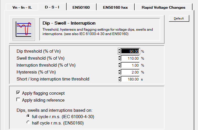 Napięcie [V] Napięcie [V] Rys. 2.14. Okno konfiguracyjne programu PQ Analyze (Topas 1) 2.1.5.4 Test 5.3 Zapady wielostopniowe Opis testu Kryterium testu Napięcie 1-fazowe U din = 23 V, f = 5 Hz.