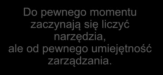 Agenda Lean management Lean enterprise, lean thinking Powiązanie lean i BIM Korzyści integracji