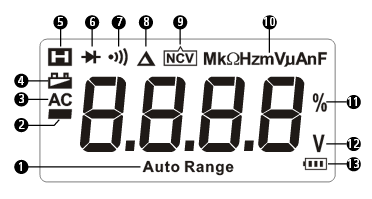 1. Multimetr cyfrowy wybiera zakres o najlepszej rozdzielczości 2. Negatywna odczyt 3. Prąd zmienny (AC) 4. Wskaźnik niskiego poziomu baterii 5.