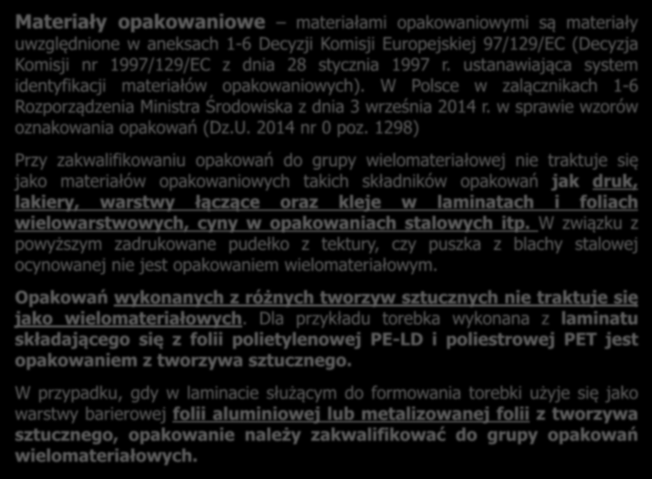 Materiały opakowaniowe materiałami opakowaniowymi są materiały uwzględnione w aneksach 1-6 Decyzji Komisji Europejskiej 97/129/EC (Decyzja Komisji nr 1997/129/EC z dnia 28 stycznia 1997 r.