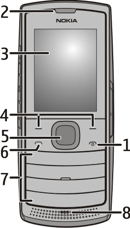 8 Twój telefon Nie dotykaj bez potrzeby anteny podczas transmisji lub odbioru fal radiowych. Kontakt z antenami wpływa na jakość komunikacji radiowej.