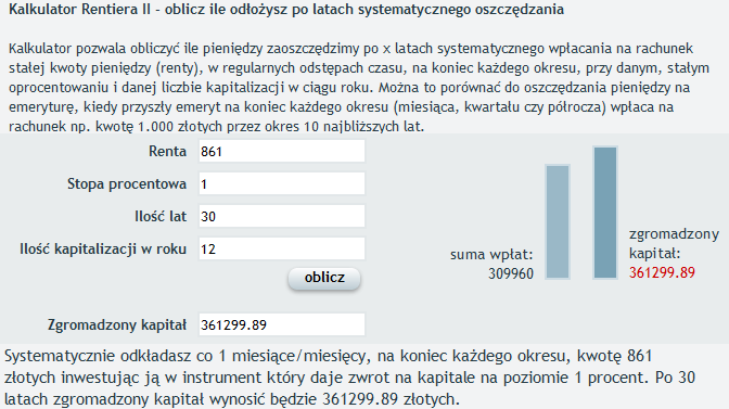 Jak zadbać o wolność finansową? Mariusz Szepietowski 1. Po pierwsze dlaczego mam inwestować? Przecież dostanę emeryturę z ZUS i OFE Tak sądzisz? Policzmy więc. Przyjmijmy, że zarabiasz brutto 5000zł.