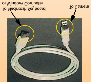 Ilustracja 24. Złącza kabla USB. Od lewej: do klawiatury Macintosha lub do komputera z systemem Windows, do aparatu. Ilustracja 25. Podłączanie kabla USB do aparatu.