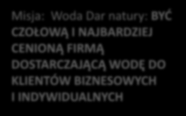 zostaniemy uznani za najbardziej dynamiczną firmę na rynku napojów, z najsilniejszym portfelem marek i najlepiej wykwalifikowanym zespołem.