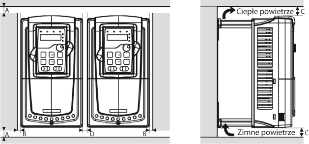 Zalecenia montażowe 4.2.5. Przestrzeń montażowa wielu przemienników Montaż równoległy: Rys.