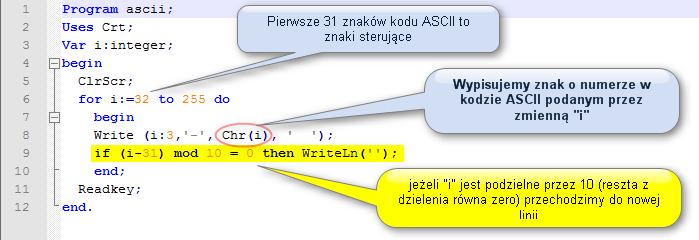 I. Znaki i łańcuchy Kod ASCII Program wypisuje